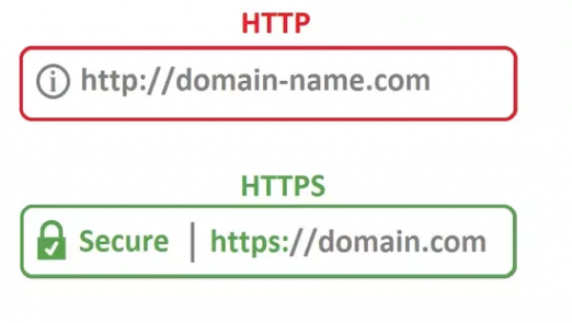 HTTP-and-HTTPS