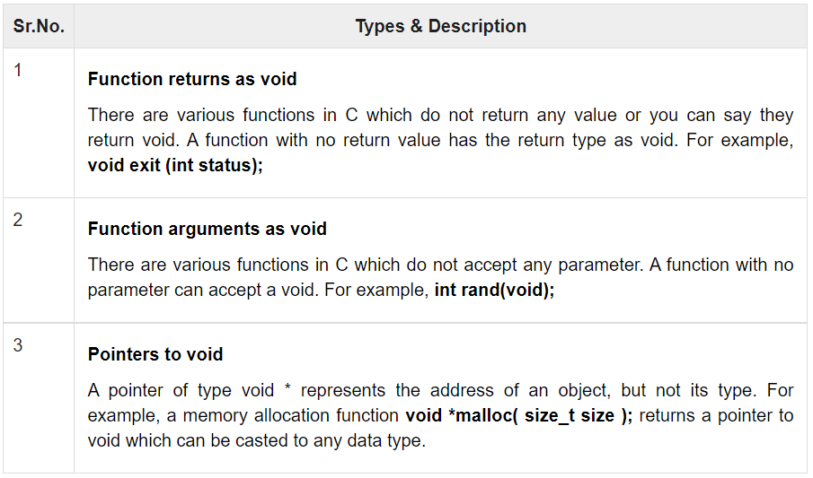 نوع void در زبان C